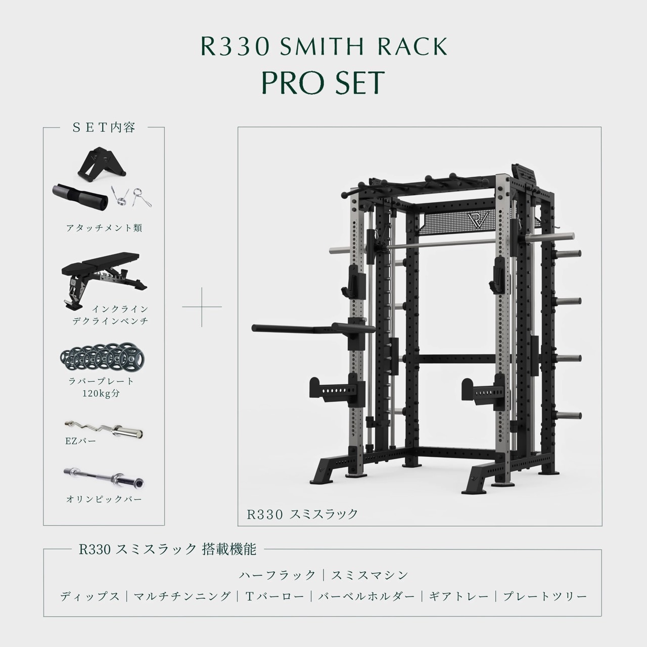 R330 スミスラック プロセット